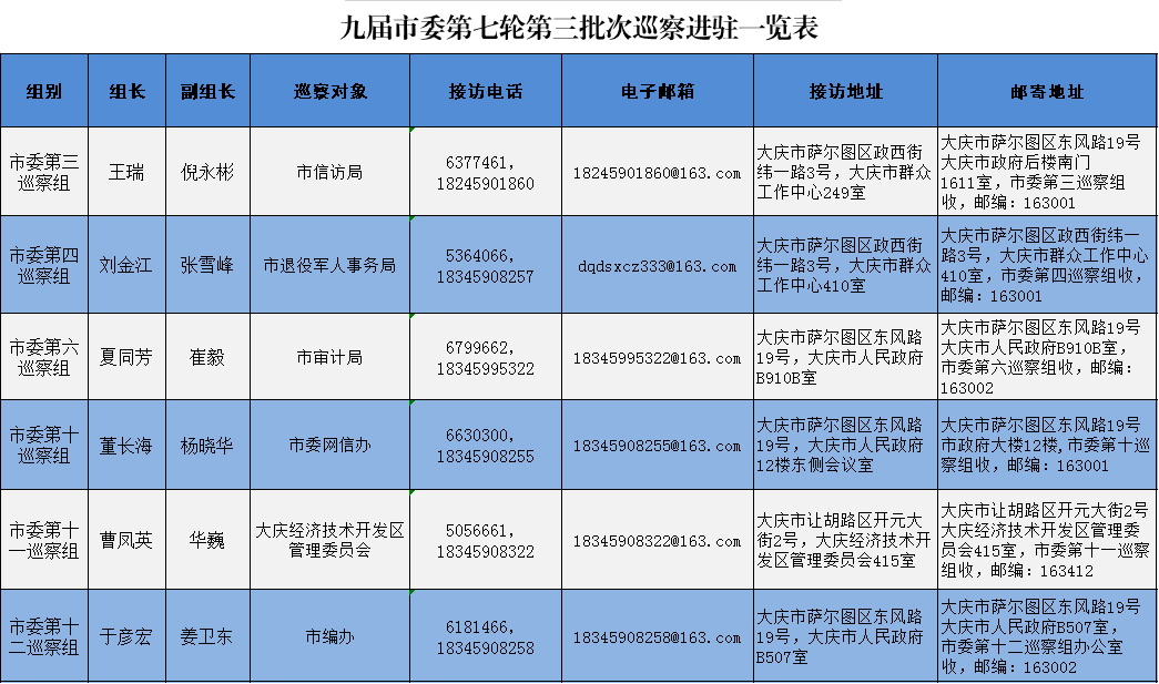 市纪委巡察图片3.jpg