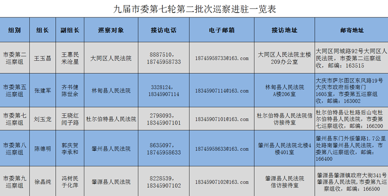 市纪委巡察图片2.png