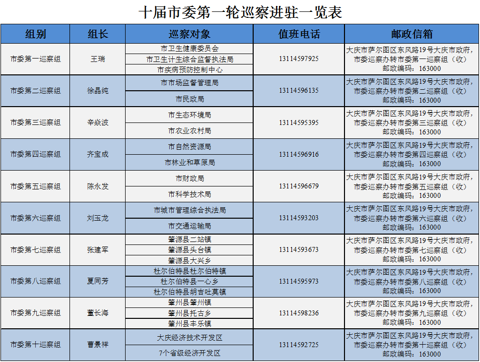 微信图片_20220324095714.png
