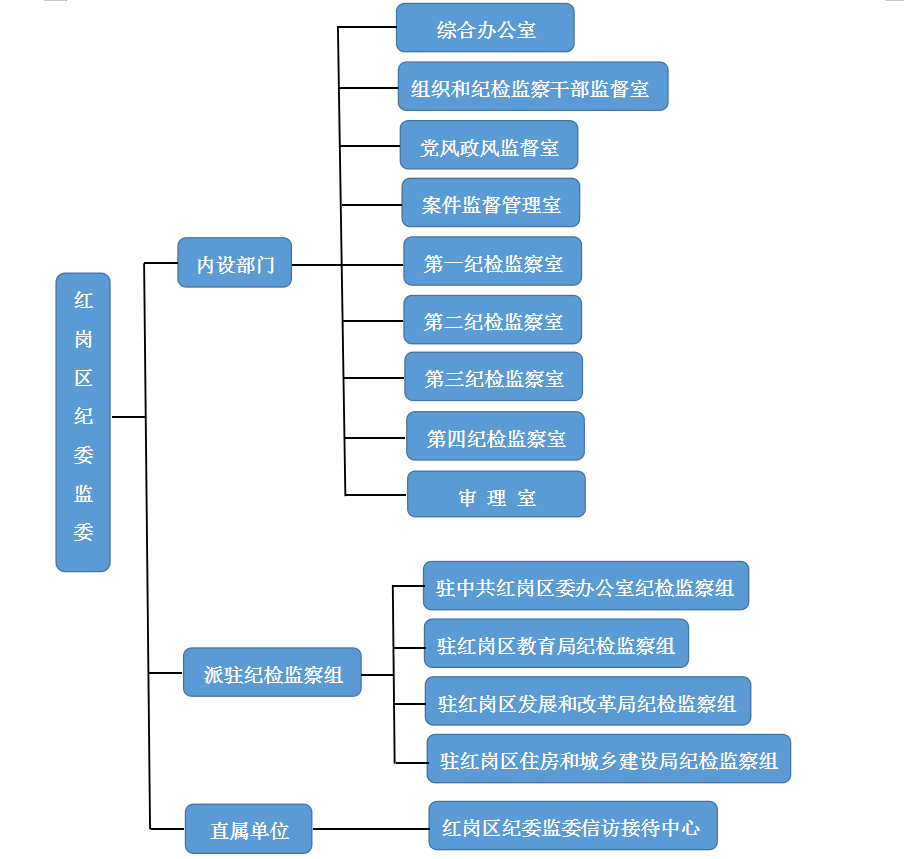 微信截图_20221125093741.png